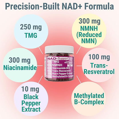 SHIZAM NMN NMNH NAD+ Gummies – NAD Supplement with Reduced Nicotinamide Mononucleotide, TMG (Trimethylglycine, Betaine) & Trans-Resveratrol, Methylated B-Complex