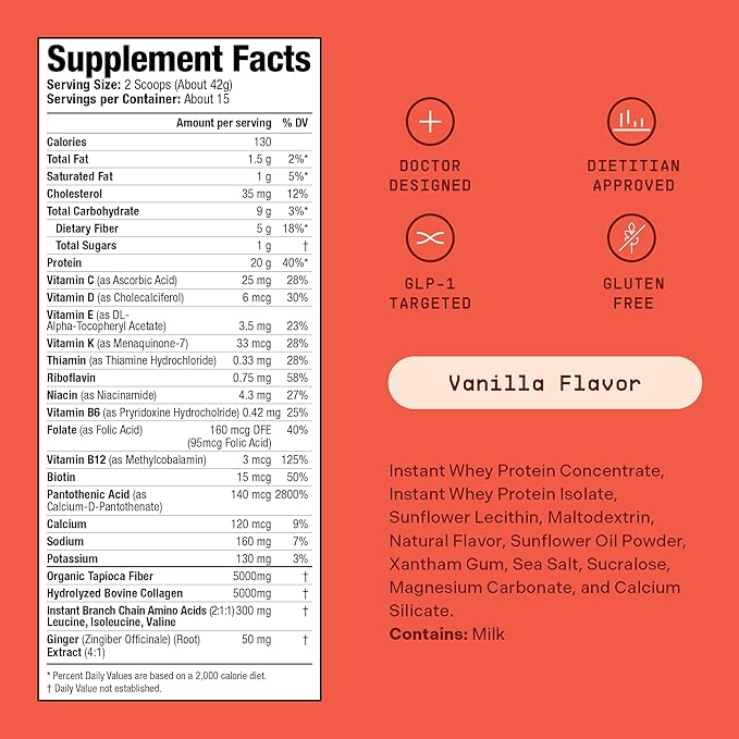 GLP-1 Nutritional Support Supplement, Vanilla 21.4oz – Protein & Vitamin Doctor-Designed Daily Shake for GLP1 Users with Fiber, Collagen & BCAAs, Helps Maintain Nutritional Balance, 2-Pack