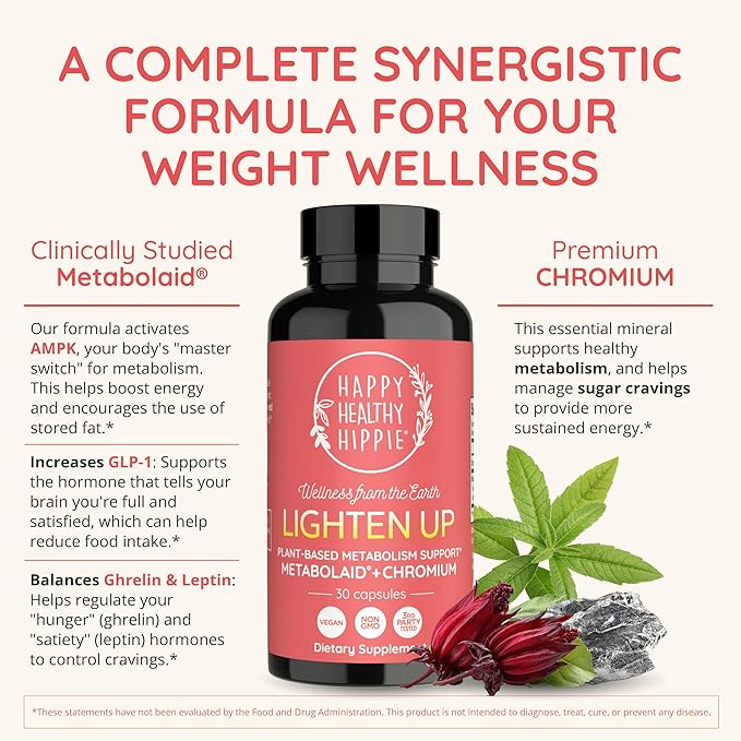 Happy Healthy Hippie GLP-1 Supplement (Metabolaid™ + Chromium) + Appetite Suppressant for Women | Metabolism Booster (AMPK) for Weight | Belly Fat Burner | Hunger & Cravings Control - 30 Vegan Caps