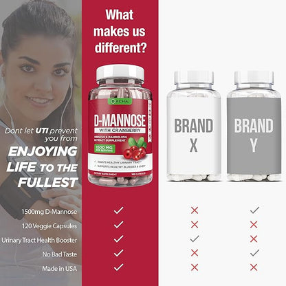 Natural D-Mannose Capsules 4-in-1 Formula - 120 CAPS, 1500 MG Cranberry, Dandelion, Hibiscus Flower Extract, Pills for Supporting Bladder and Urinary Tract Health