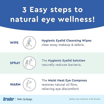 Bruder Hygienic Eyelid Care Kit - Moist Heat Eye Compress Mask, Eyelid Cleansing Wipes & Spray - Soothe Dry Eyes & Improve Health
