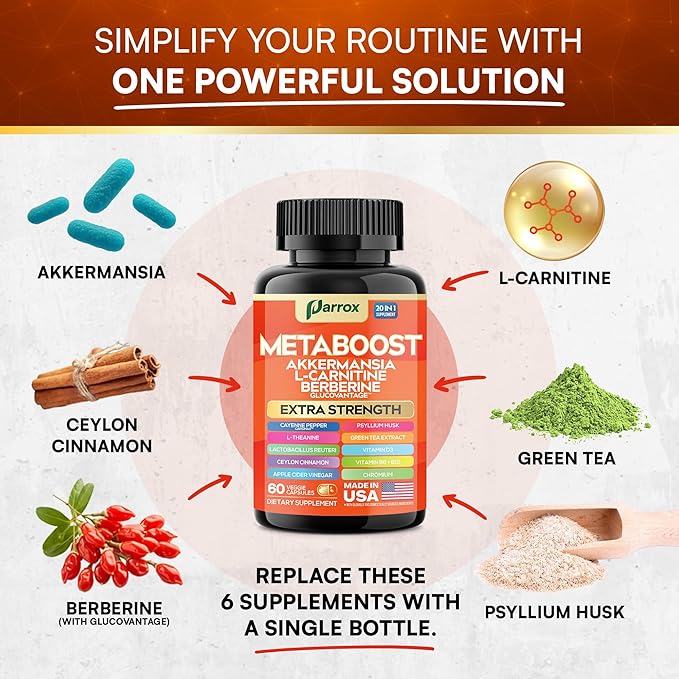 GLP-1 Booster Supplement, Akkermansia, L-Carnitine, Berberine (GlucoVantage), Methylfolate, Methylated B12, Chromium, Capsimax, Psyllium Husk, Probiotics Vitamins D3, B6, 20-in-1 Plant-Based (2 Pack)