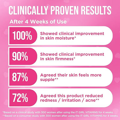 Skin Gummies for Women & Teens – Beauty Vitamin Gummy with Sea Moss, Multi Collagen Peptides, CoQ10, Retinol, Vegan Colostrum, L-Glutathione & Antioxidants for Hydrated, Clear, Acne Free, Glowing Skin