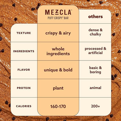Mezcla Puff-Crispy Plant Based Protein Bars - Variety Pack - Healthy Snacks for Adults & Kids - Granola Bars for School, Travel, & Office Snacks - Gluten Free, Vegan, Non GMO, 10g Protein - 8 Count