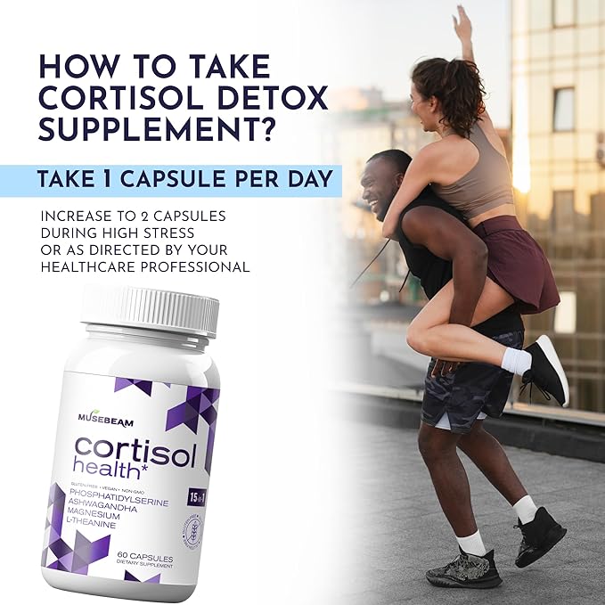 Cortisol Detox Supplement for Women Men - Control & Lowering Cortisol - Magnesium Ashwagandha High Cortisol Level Blocker Reducer - Balance Calm Stress Support Cleanse Adrenal Health