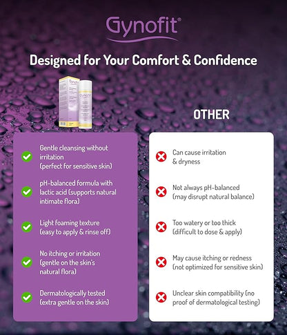 Gynofit Cleansing Lotion (perfumed) – Ensures balanced pH value for Vaginal Health – Protects the Vaginal Skin from drying out & prevents irritation – suitable for long-term, daily use (6.76 Fl Oz)