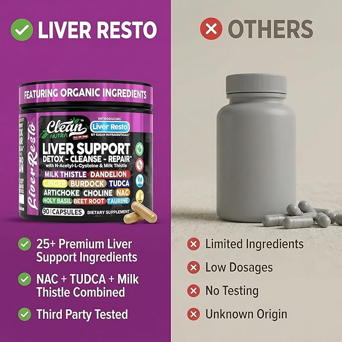 Clean Nutraceuticals Liver Cleanse Detox & Repair | Milk Thistle Supplement + NAC, TUDCA, Dandelion Root, Artichoke, Choline, Ginger, Beet Root, Burdock, Taurine, Liver Support 90 Capsules
