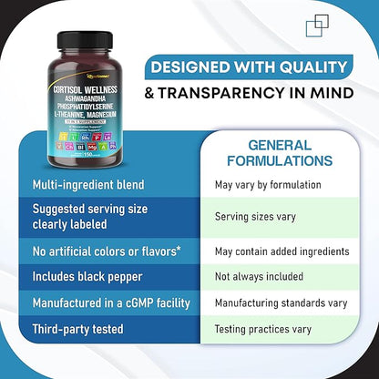 CORTISOL Wellness Magnesium Ashwagandha L-Theanine Phosphatidylserine Rhodiola Rosea Passionflower Lavender Chamomile -150 Capsules