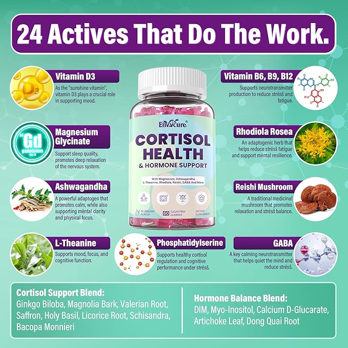 Cortisol Supplements for Women & Men, Cortisol Reducer Gummies w/ Magnesium, Ashwagandha, L-Theanine, Rhodiola, Reishi, 24 IN 1 Cortisol Detox Manager for Calm Mood, Focus & Relaxation,Vegan, 60 Cts