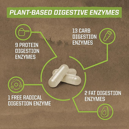 Sunwarrior Digestive Enzymes Probiotic | Plant Based & Vegan with Spore Based Probiotic Essential Supplements to Support Optimal Health for Men & Women Digestive Enzyme Supplements | Enzorb