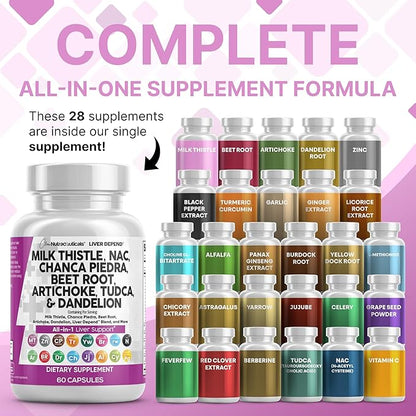 Clean Nutraceuticals Milk Thistle NAC Chanca Piedra Beet Root Artichoke Astragalus Dandelion Root - Liver Cleanse Supplement Plus TUDCA Choline & Ginger - 2Pack