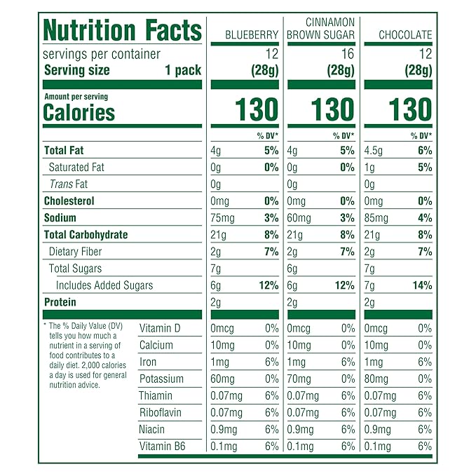 belVita Bite Size Snacks Variety Pack, Blueberry, Chocolate and Cinnamon Brown Sugar Crunchy Bites, 40 Snack Packs