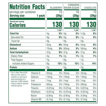 belVita Bite Size Snacks Variety Pack, Blueberry, Chocolate and Cinnamon Brown Sugar Crunchy Bites, 40 Snack Packs