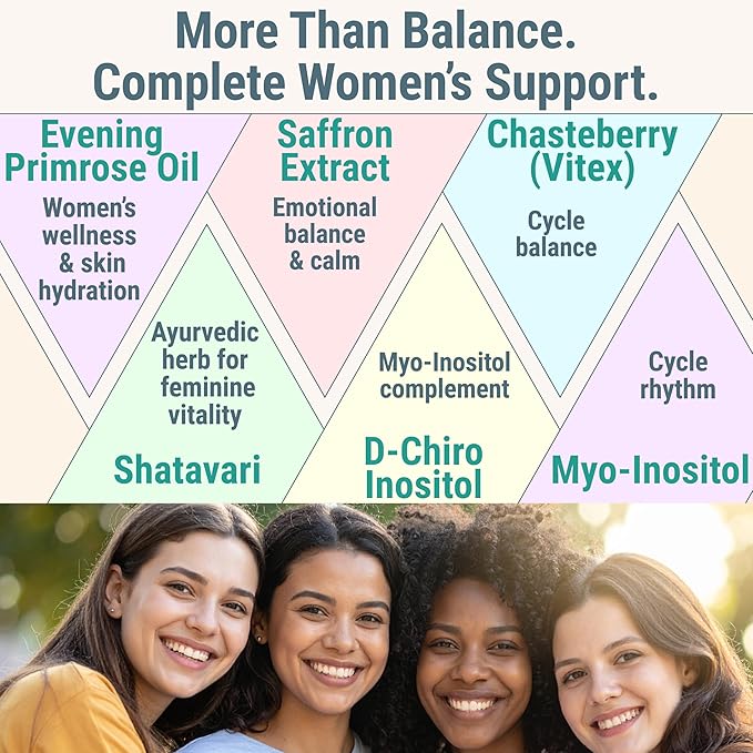 Evening Primrose Oil Vitex Chaste Tree Berry Saffron Threads Extract Shatavari Root Myo-Inositol & D-Chiro Inositol Gummies for Women Capsules Power Supplement Alt Organic Chasteberry Herb Myoinositol