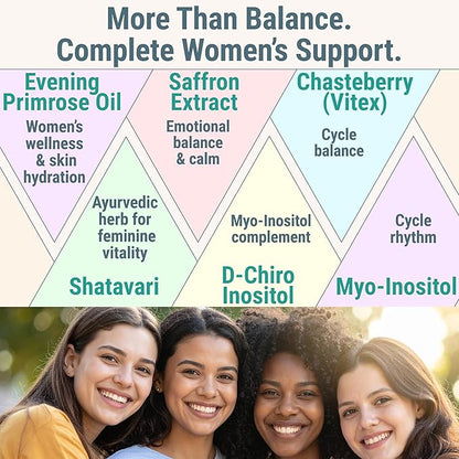 Evening Primrose Oil Vitex Chaste Tree Berry Saffron Threads Extract Shatavari Root Myo-Inositol & D-Chiro Inositol Gummies for Women Capsules Power Supplement Alt Organic Chasteberry Herb Myoinositol