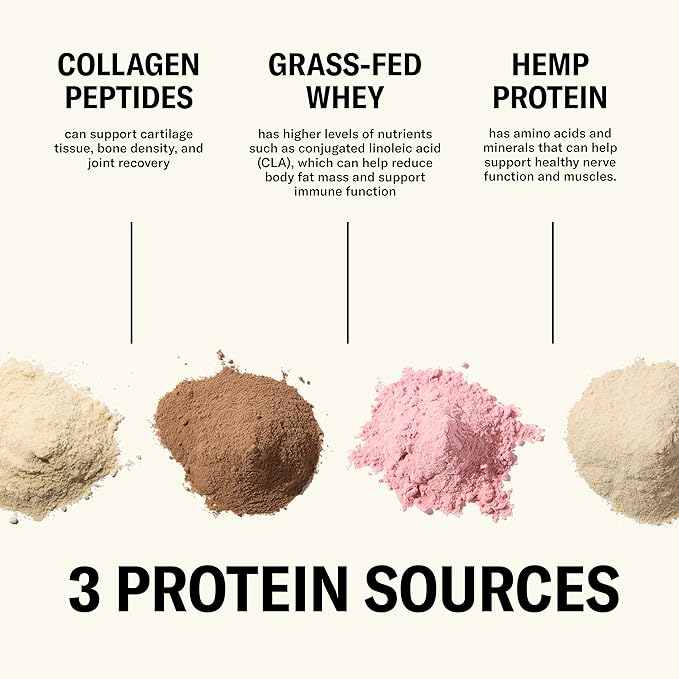 Ballerina Farm Grass Fed Whey Protein Powder, 4 Flavor Variety Pack, 24g Protein with Collagen Peptides, Bovine Colostrum, Hemp Hearts & Prebiotic Fiber, No Artificial Ingredients, 12 Servings