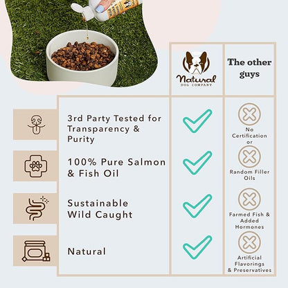 Natural Dog Company Wild Alaskan Salmon Oil Formula with Omega 3, Fish Oil for Dogs Supplement, Skin & Coat Dog Oil, Itchy Relief, Immune Support for Joints & Heart, Liquid Food Topper, 32 oz
