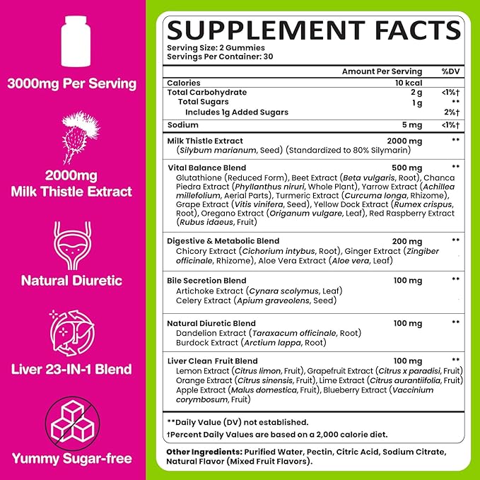 Liver Detox Cleanse & Repair, 2000 mg Milk Thistle Liver Detox, Liver Support Supplement with Glutathione, Dandelion Root, Turmeric & Artichoke, 23-in-1Herbal for Liver & Gut Health, Vegan, 60 Gummies