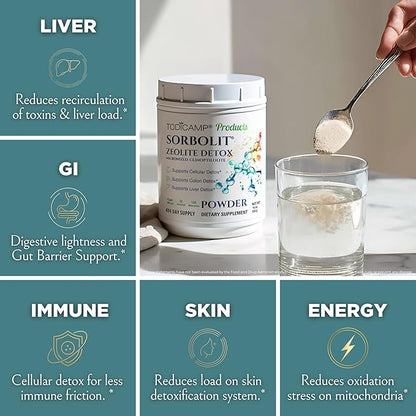 Zeolite Detox for Adults Sorbolit - Zeolite Powder Binder Detox Cleanse - Zeolite Clinoptilolite for Deep Full Body Detox, Gut Cleanse, Cellular and Liver Detox (Powder)