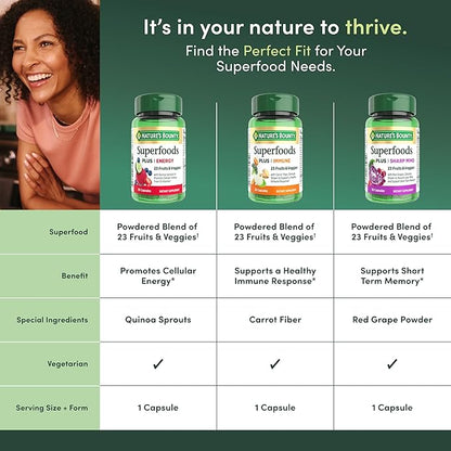 Nature’s Bounty Superfoods Plus Energy to Support Cellular Energy, 23 Fruits & Veggies Supplement, 30 Capsules