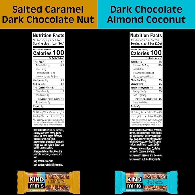 KIND Mini Snack Bars Variety Pack, Gluten Free, Low Sugar, Low Calorie Snacks, Salted Caramel Dark Chocolate Nut, Dark Chocolate Almond Coconut, 20 Count