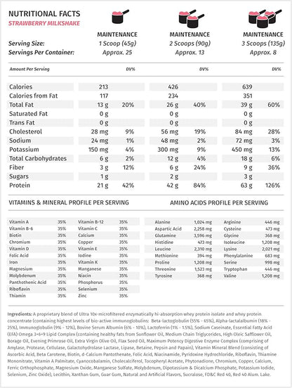 Metabolic Nutrition - Musclean - Milkshake, Whey High Protein Meal Replacement, Maintenance Nutrition, Low Carb, Keto Diet, Digestive Enzymes, Strawberry, 2.5 Pound (25 ser)