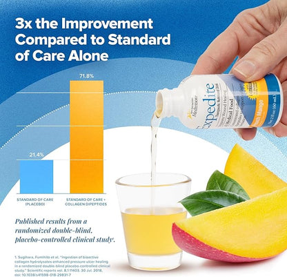 Medtrition Expedite Liquid Collagen, Peach Mango, 2 Fl Oz, Pack of 24 - Nutrition Support for General, Orthopedic & Cosmetic Surgery Recovery