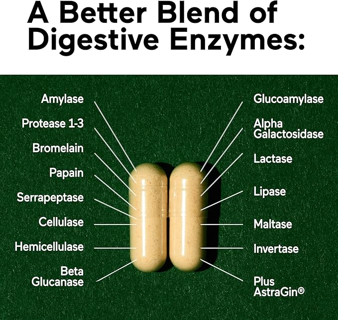 SMARTERNUTRITION Vegan Digestive Enzymes - Digestion Bloating & Gut Health Support with 16 Multi Enzymes for Nutrient Absorption & Meal Time Comfort for Both Men & Women - 90 Count[30-Day Supply]