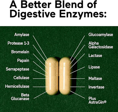 SMARTERNUTRITION Vegan Digestive Enzymes - Digestion Bloating & Gut Health Support with 16 Multi Enzymes for Nutrient Absorption & Meal Time Comfort for Both Men & Women - 270 Count[90-Day Supply]