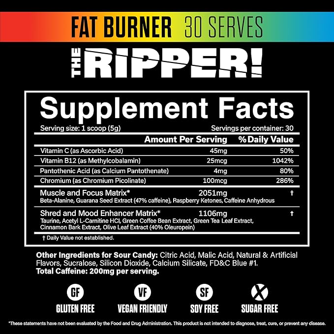 JNX SPORTS The Ripper! Fat Burner Pre Workout for Men & Women – Thermogenic Fat Burning Powder & Appetite Suppressant, Boost Energy & Endurance – Sour Candy 30 Servings