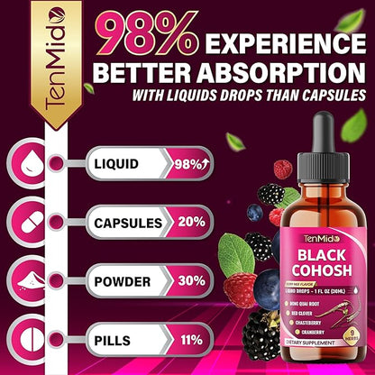 9in1 Liquid Black Cohosh Supplements Women with Dong Quai, Red Clover, Chasteberry, Cranberry, Passion Flower, Turmeric, Rhodiola Rosea, and Amla - 30ml Fl Oz