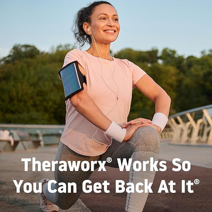 Theraworx Fast-Acting Joint Relief Foam Joint Discomfort & Inflammation Relief - 7.1 oz - 1 Count