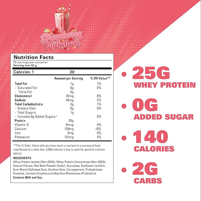 EHP Labs OxyWhey Whey Protein Isolate – 25g High Protein, Low Carb, Sugar Free Meal Replacement – Lean Whey Powder for Muscle Recovery – Non-GMO, Gluten Free – 25 Serves – Strawb. Milkshake