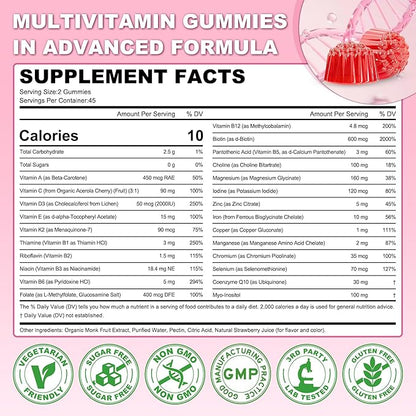 180 Count | Methylated Multivitamin Gummies for Women – Womens Multivitamin Gummies with B Complex, Minerals, CoQ10, Myo-Inositol for Energy, Hormone Balance & Immune Support Sugar Free