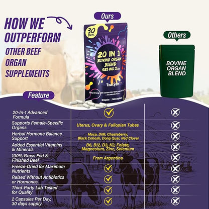 20-In-1 Beef Organ Supplement for Women, 925MG Grass Fed Beef Liver, Uterus, Ovary & 3 more with Maca, DIM, Black Cohosh, Vitamin & Mineral, Bovine organ Capsules for Hormone Balance, Energy, 30 Days