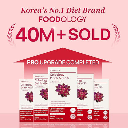 FOODOLOGY Coleology Drink Mix PRO | 3,000mg Prebiotic Fiber & Metabolism Support | Daily Pomegranate Stick Powder for Gut Health & Weight Management | 15 Sticks