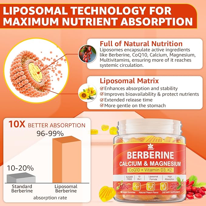 LILICARE Berberine Gummies Sugar Free, Extra Absorption with Liposomal Berberine & Berberine HCI, Calcium, Magnesium, AMPK Activitor for Sugar & Level, Energy, Metabolism,Vegan, Pack of 1