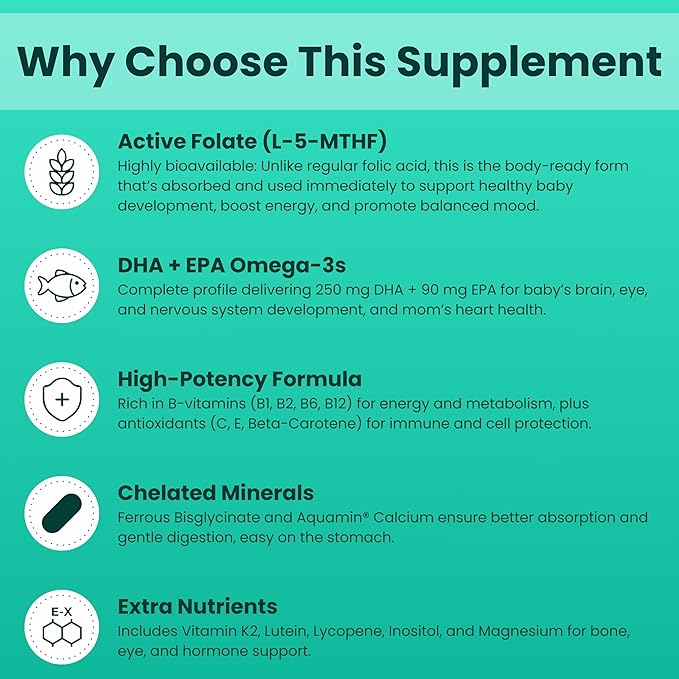 SHIFAA NUTRITION Halal Prenatal Vitamins with DHA and Folic Acid | High Potency 90 Softgels, Keto-Friendly | Vitamin C 120mg, DHA 250mg, Folic Acid 800mg, EPA 90mg, Biotin & Iodine
