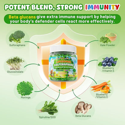 Liposomal Sulforaphane Gummies from Organic Broccoli Sprouts with Superfood, Beta Glucans, Myrosinase, White Mustard For Kids 4+ & Adults Immune, Cell Health, Antioxidants, Vegan, Sugar Free, 120cts