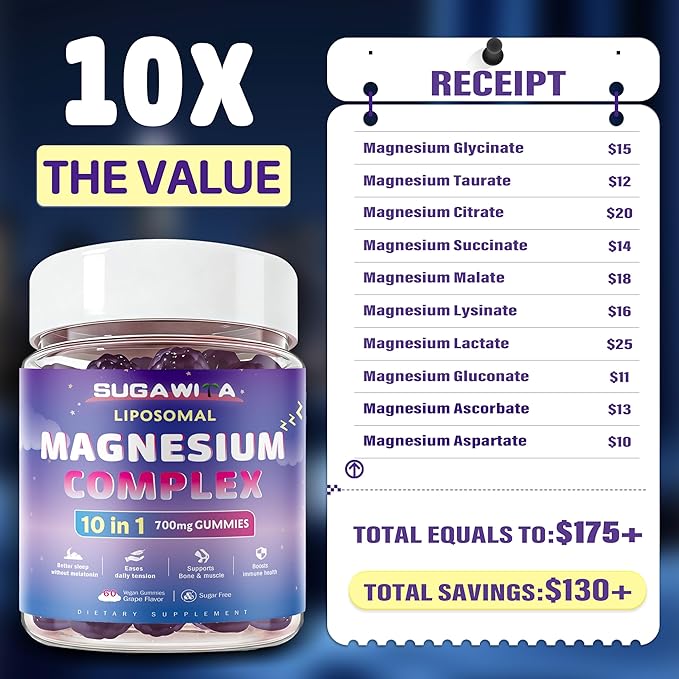 Magnesium Complex for Women, 10 in1 Magnesium Glycinate, Malate, & Citrate, Magnesium Gummies 700mg with Ashwagandha & L-Theanine, Vegan, 30 Servings
