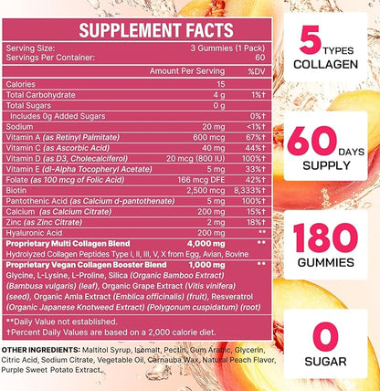 Collagen Gummies for Women, Hydrolyzed Collagen Peptides Type I, II, III, V, X, 0 Sugar - Collagen Gummies for Skin, Wrinkles, Hair, Nails, Digestive & Immune Health, 60 Days Supply