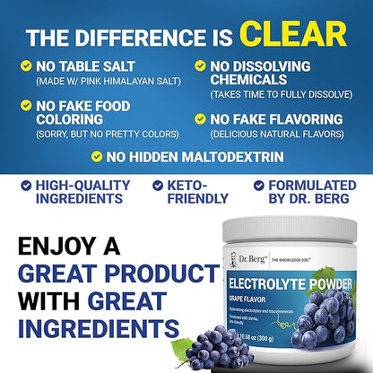 Dr. Berg Zero Sugar Hydration Keto Electrolyte Powder - Enhanced w/ 1000 mg of Potassium & Real Pink Himalayan Salt (NOT Table Salt) - Grape Flavor Hydration Drink Mix Supplement - 50 Servings