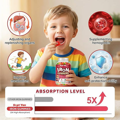 Iron Supplement Gummies for Kids, Kids Multivitamin with Iron - Vitamin B Complex, C, D3, Calcium, Folate, Zinc, FOS for Blood Builder & Energy Support, Iron Deficiency, Vegan,Mixed Fruit Flavor,60 ct