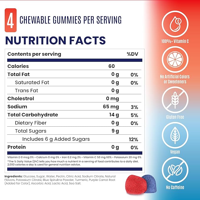 SaltStick Energy Gummies with Electrolytes, Sour Pop Rocket, Easy to Chew Electrolyte Gummy, 10 Packs, 80 Gummies