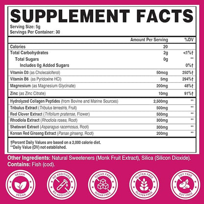 Menopause Supplements for Women, 10-in-1 Hormone Balance for Women, with Red Clover, Korean Ginseng, Shatavari - Menopause & Libisoothe Powder for Desire, Hot Flashes, Night Sweats & Mood - 5.3 Oz