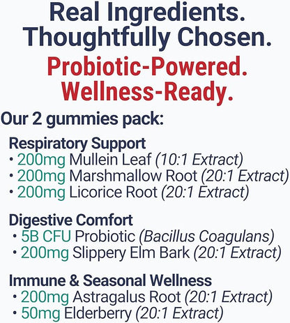 SHIZAM Slippery Elm, Mullein Leaf, Marshmallow Root, Licorice Root, Astragalus Root, Elderberry & Probiotic Bacillus Coagulans Gummies – Sugar-Free, Keto-Friendly, Vegan - Gymnema Sylvestre