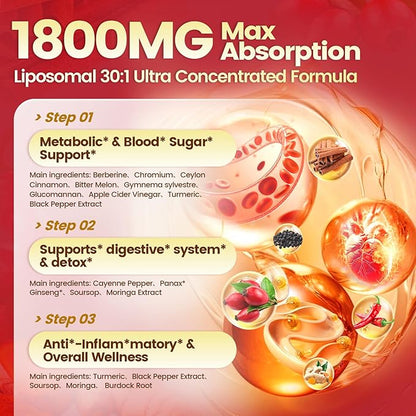 14-in-1 Berberine with Ceylon Cinnamon Supplement Liquid Drops, 1800mg + 30:1 Liposomal Tech with Cayenne Pepper Soursop Chromium Bitter Melon Turmeric Moringa Gymnema Glucomannan, GLP Support 2Bottle