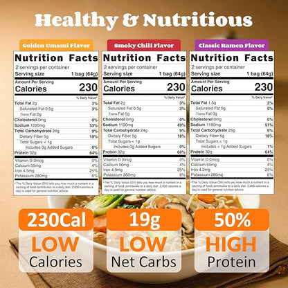 Healspot High Protein Instant Ramen Variety Pack, 6 Pack Non Fried Ramen Broth, 32g Plant Based Protein, Low Fat, Low Carb, Non GMO, Keto Friendly & Plant Based (Golden-Chicken,Smoky-Beef,Classic-Pork）