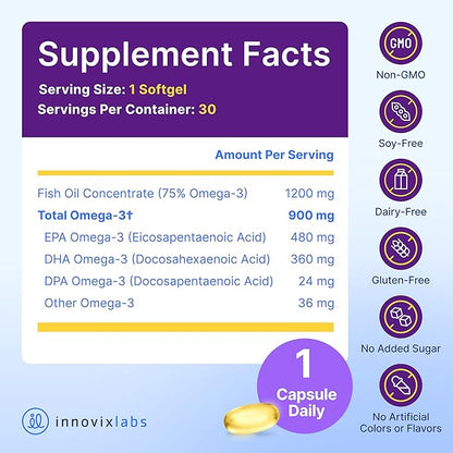 InnovixLabs Triple Strength Omega 3 Supplement, Burpless Fish Oil for Women and Men - 900 mg EPA & DHA, Brain & Joint Support, Award Winning & Third-Party Tested, 30 Softgels