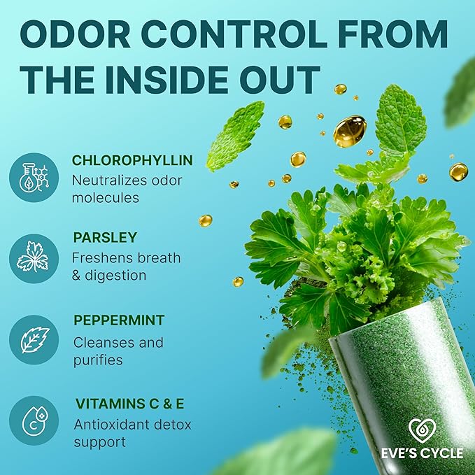 Body Deodorizing Supplement – Natural Internal Deodorant Chlorophyll Capsules with Parsley & Peppermint – 60 Vegan 500mg+ Pills – Bad Breath Treatment for Adults & Cleanse Support, Made in USA